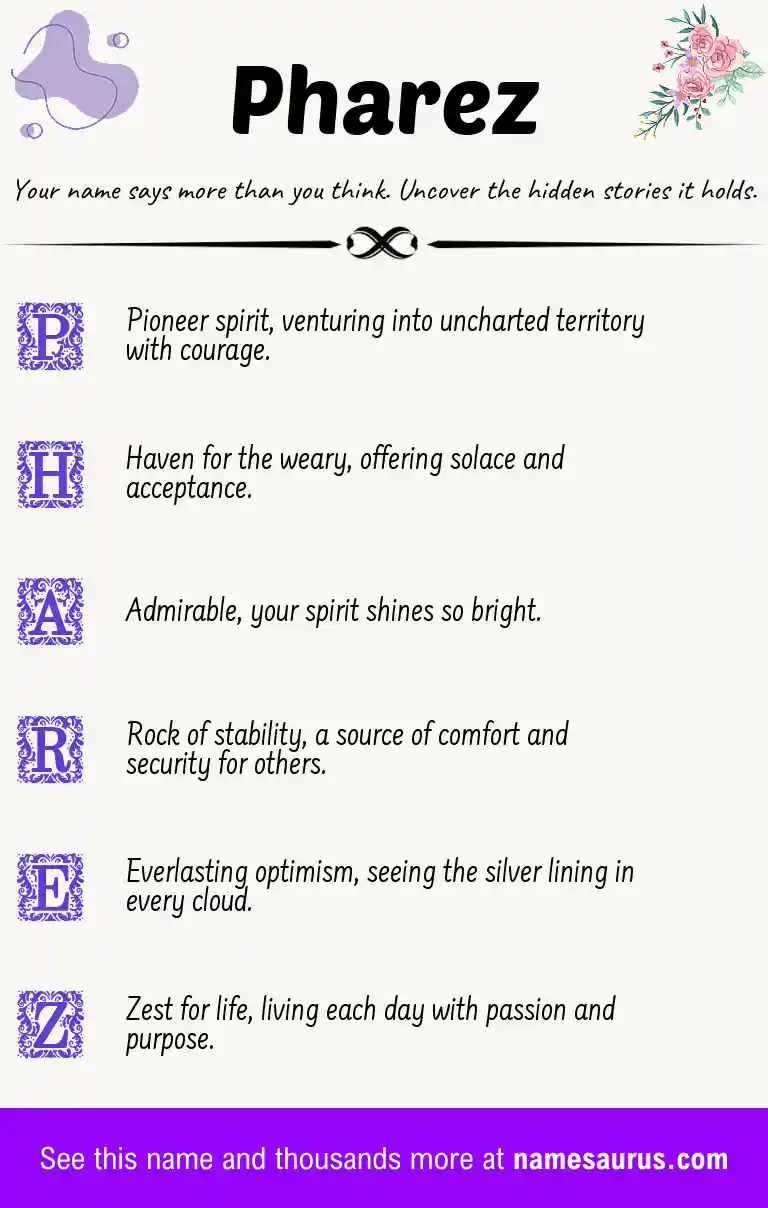 Acrostic poem about Pharez.