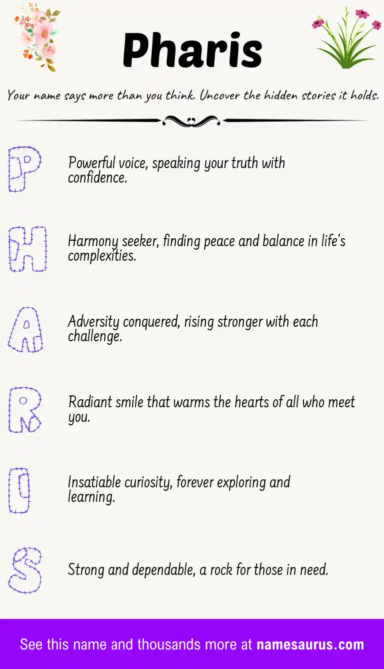 Acrostic poem about Pharis.