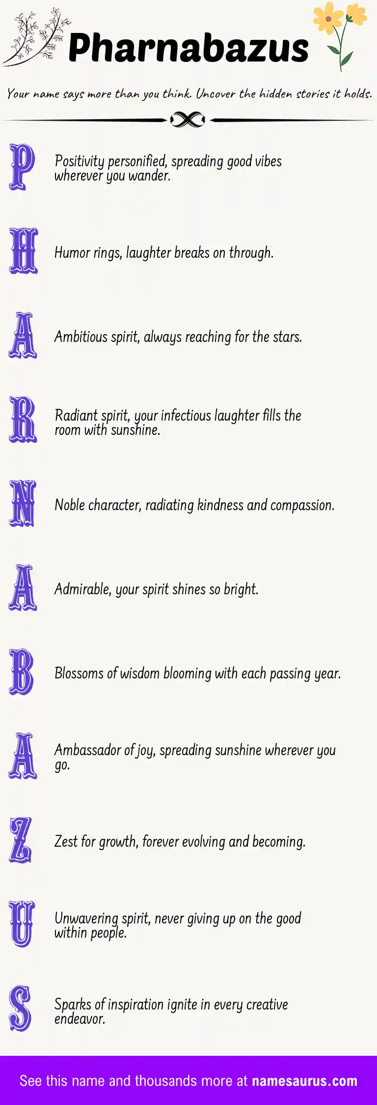 Acrostic poem about Pharnabazus.
