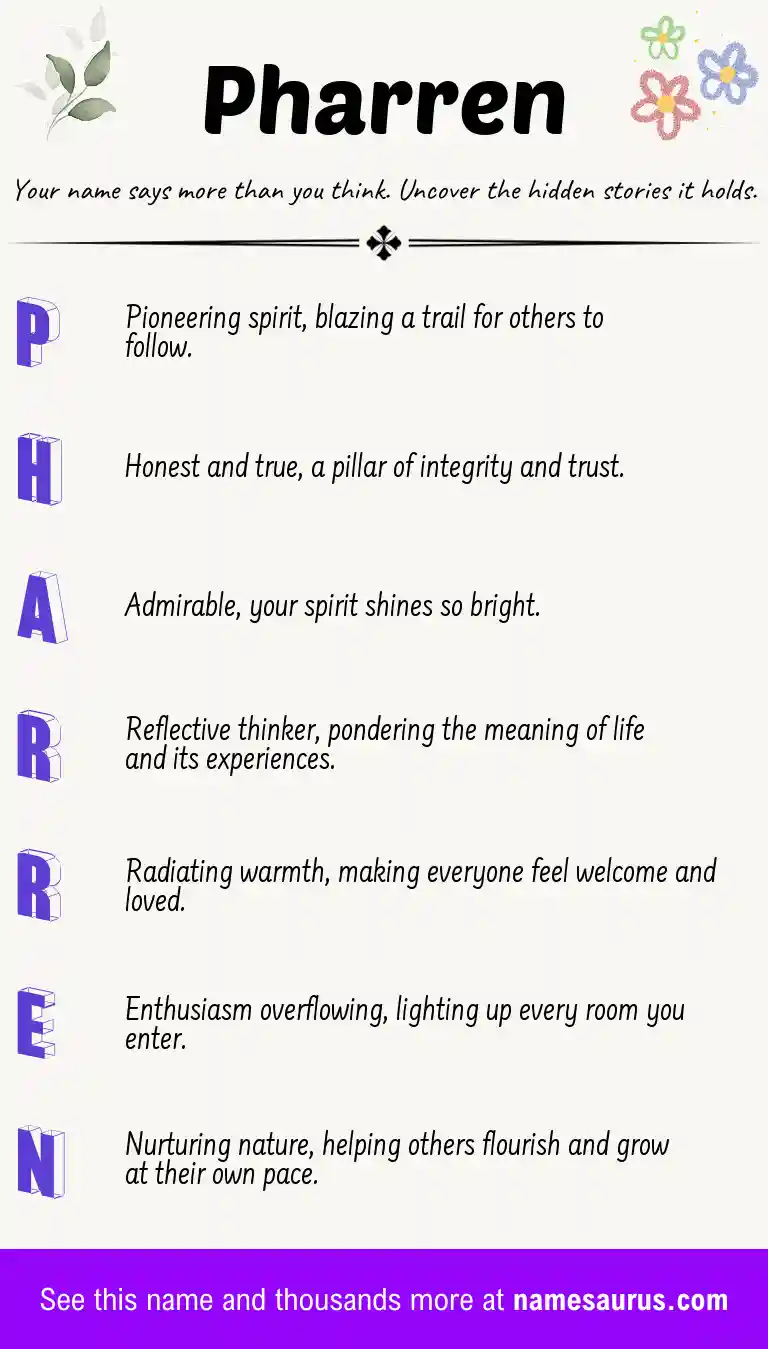 Acrostic poem about Pharren.
