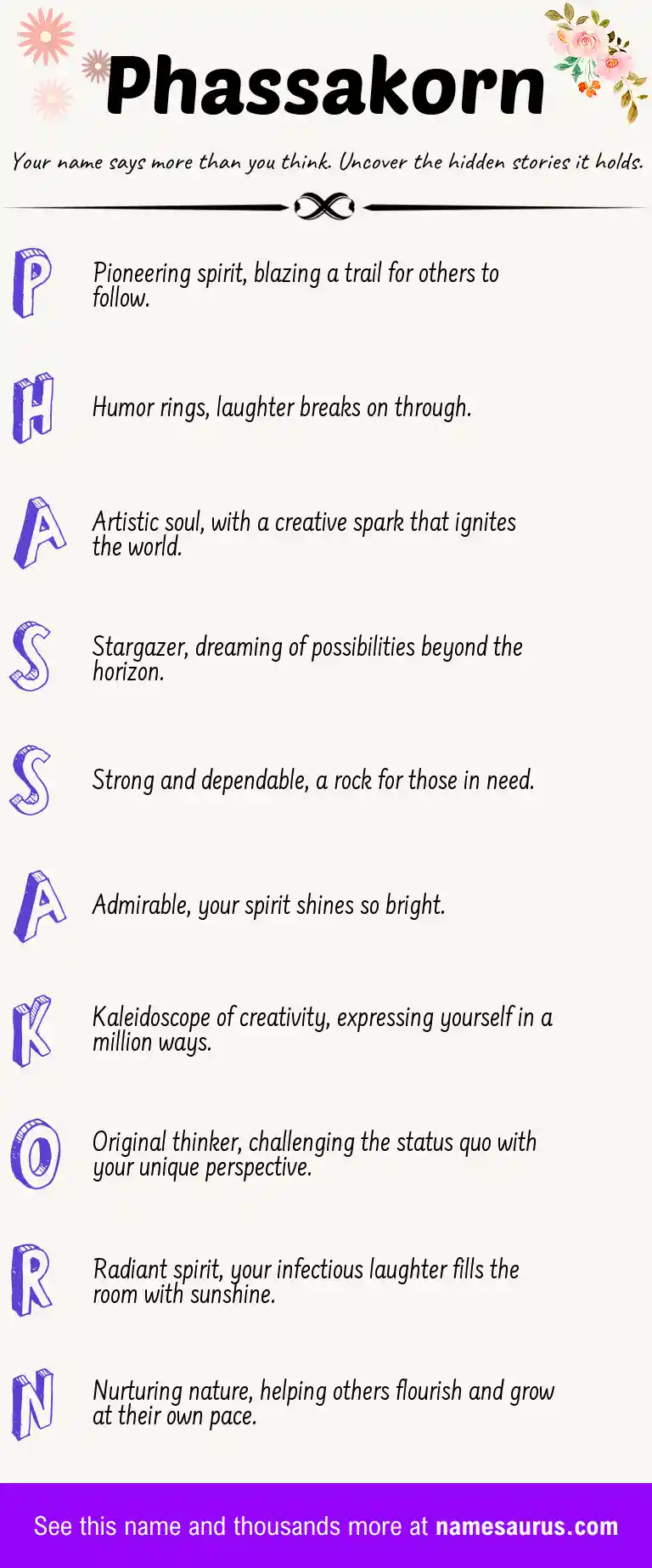 Acrostic poem about Phassakorn.