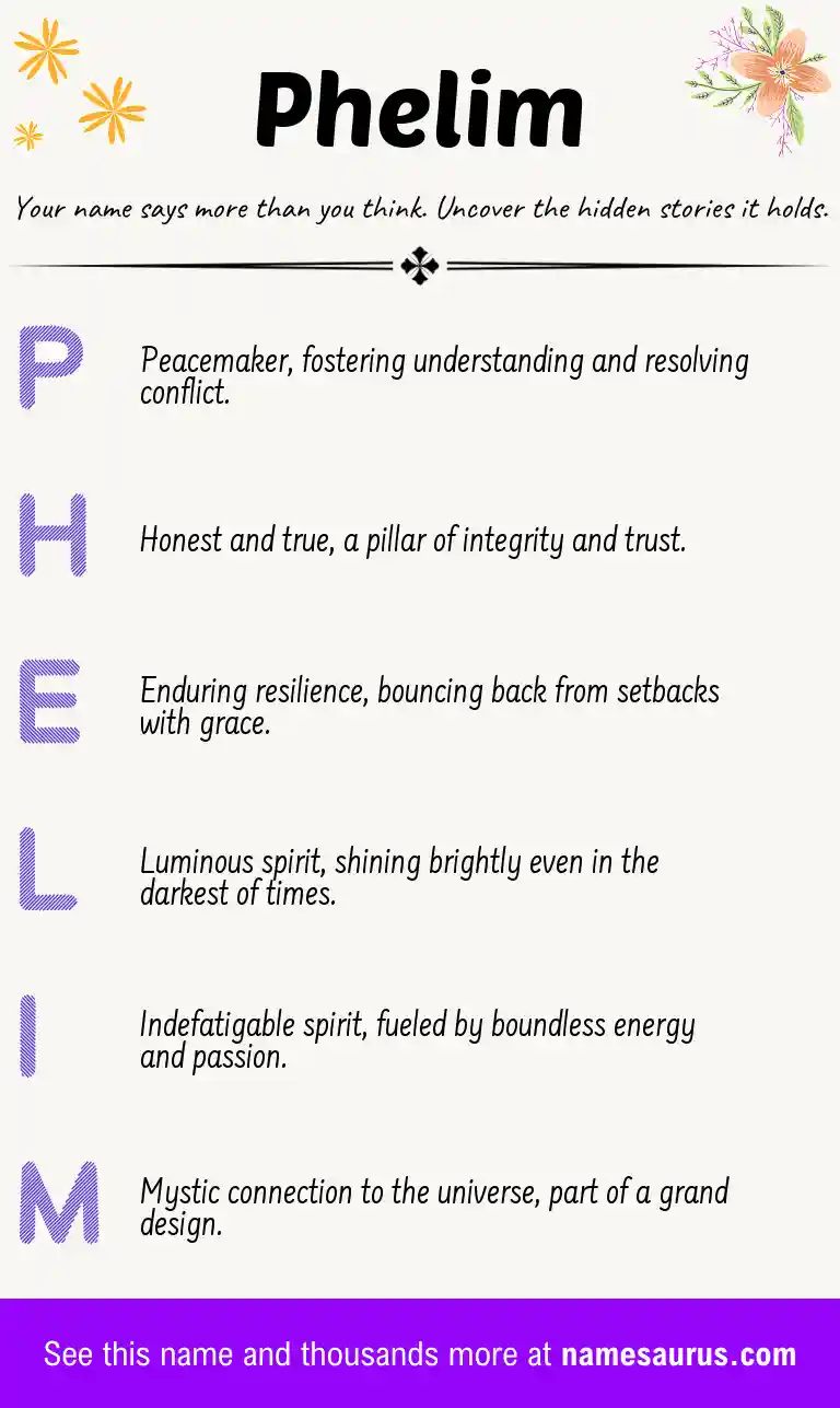 Acrostic poem about Phelim.