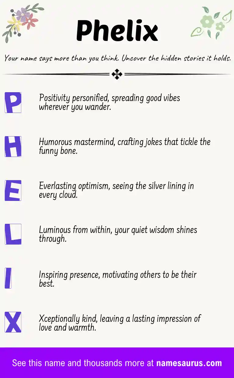 Acrostic poem about Phelix.