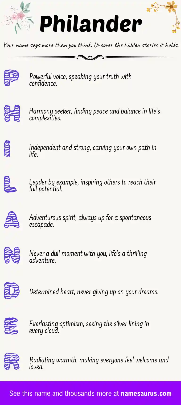 Acrostic poem about Philander.