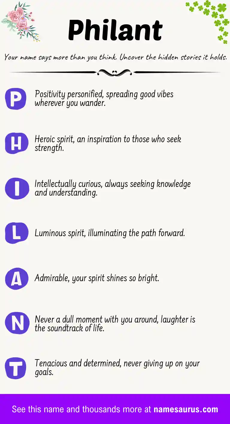 Acrostic poem about Philant.