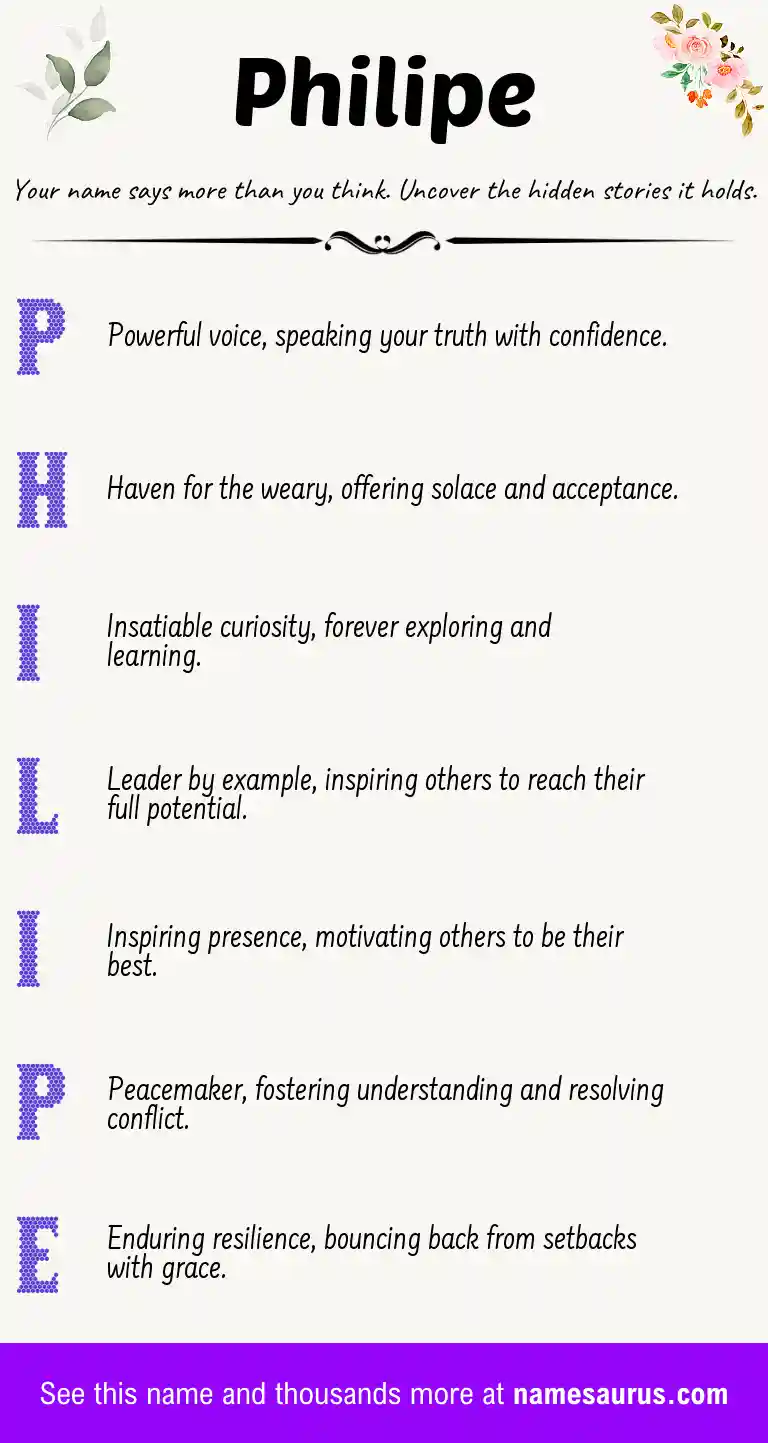 Acrostic poem about Philipe.