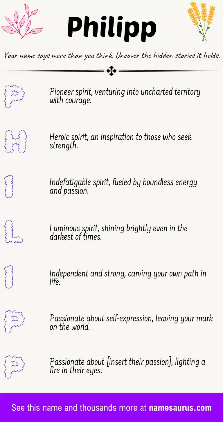 Acrostic poem about Philipp.