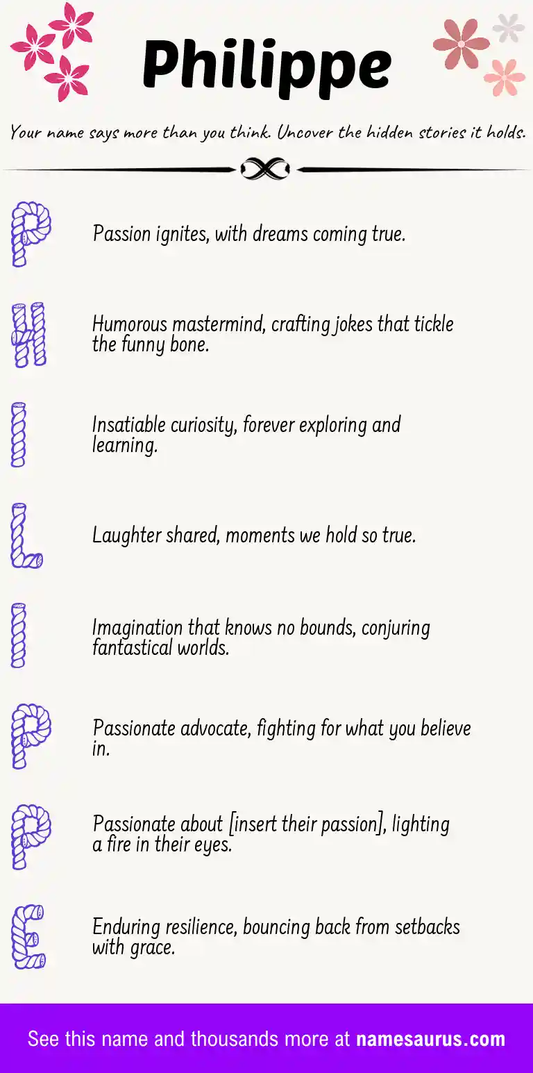Acrostic poem about Philippe.