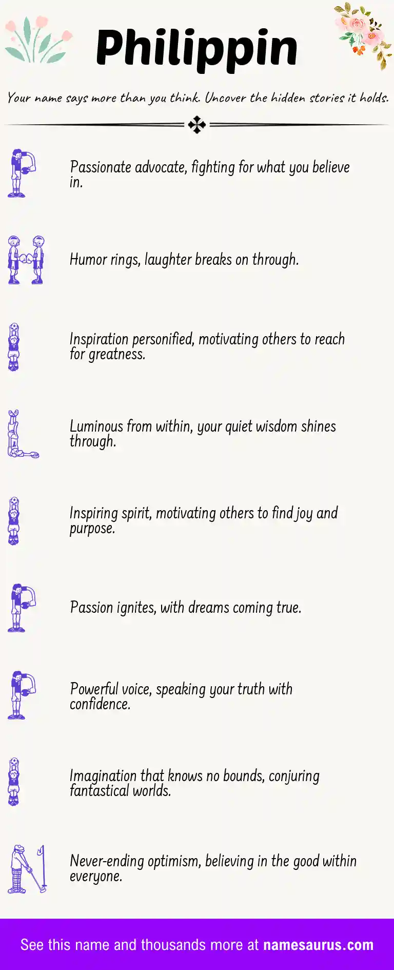 Acrostic poem about Philippin.