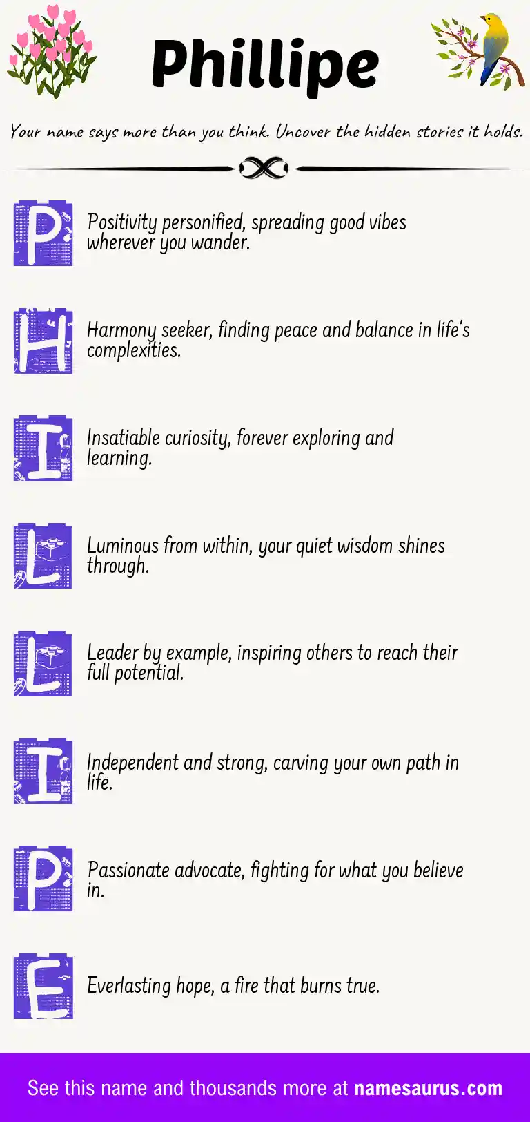 Acrostic poem about Phillipe.
