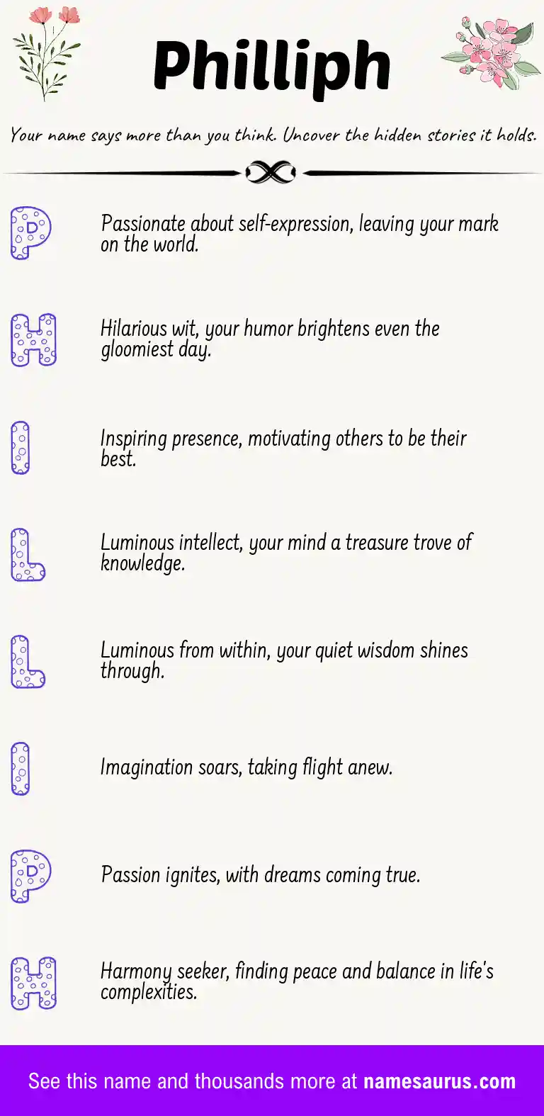 Acrostic poem about Philliph.