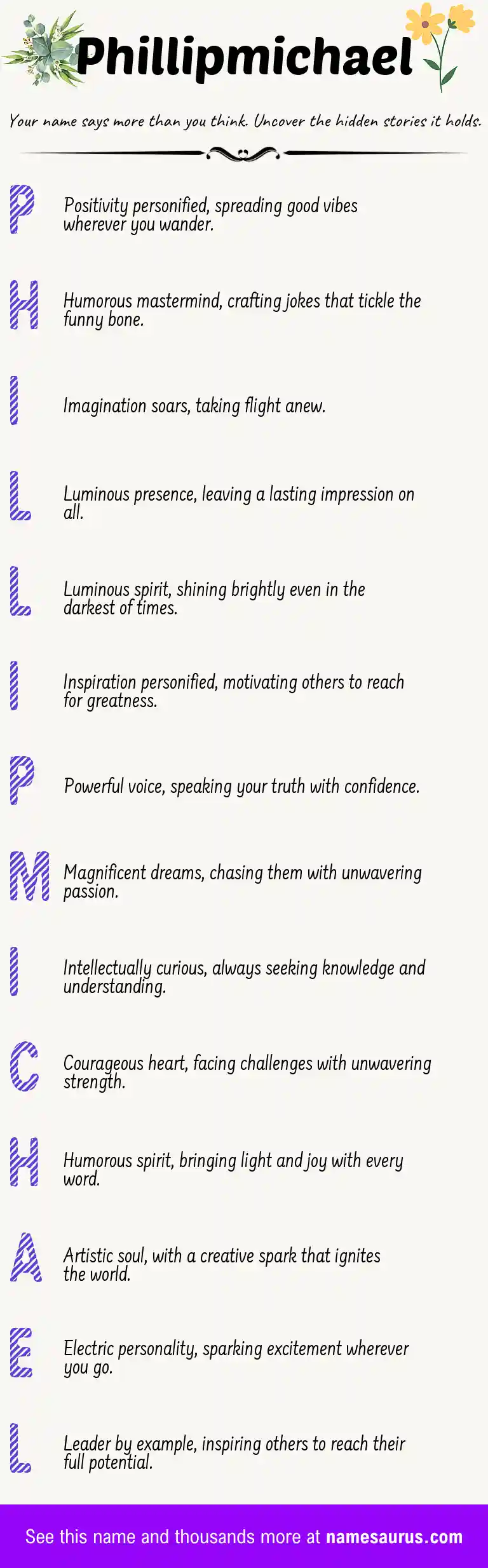 Acrostic poem about Phillipmichael.