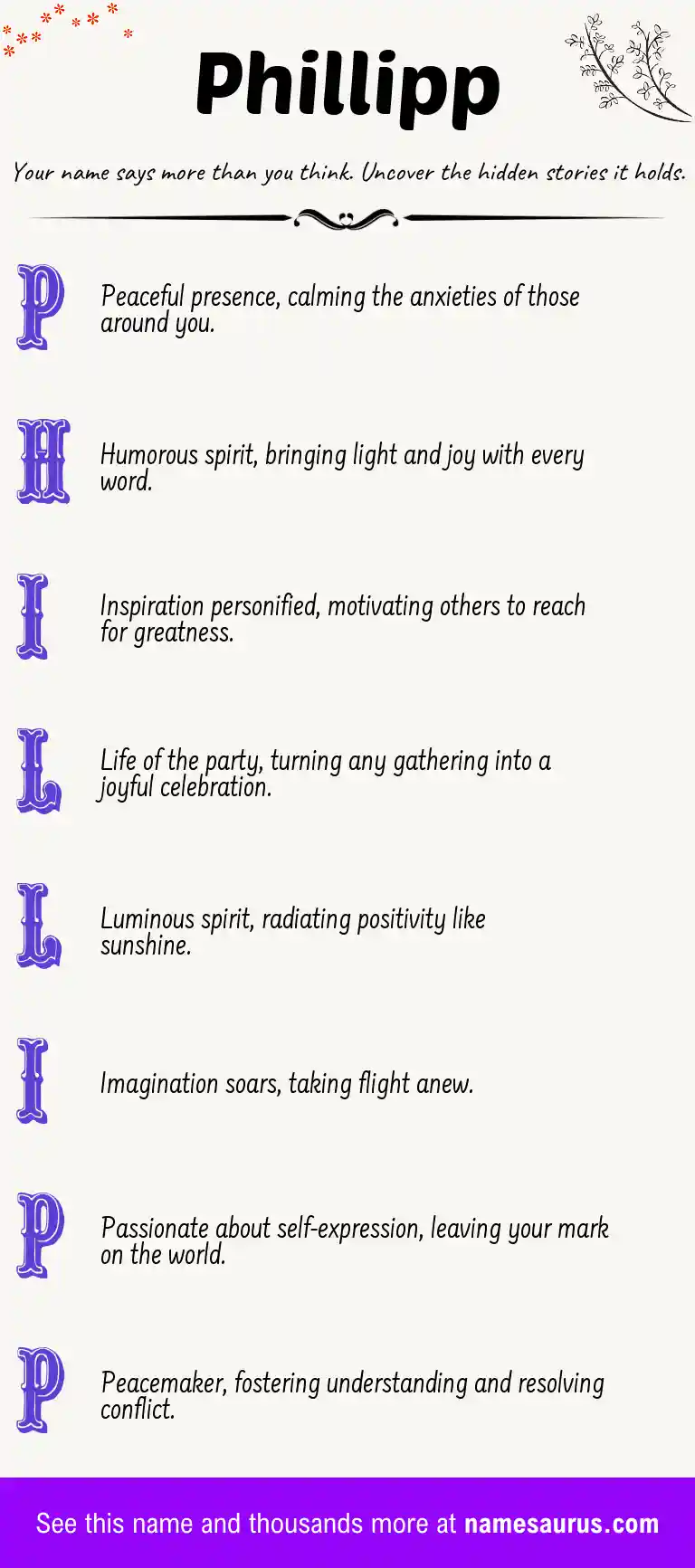 Acrostic poem about Phillipp.
