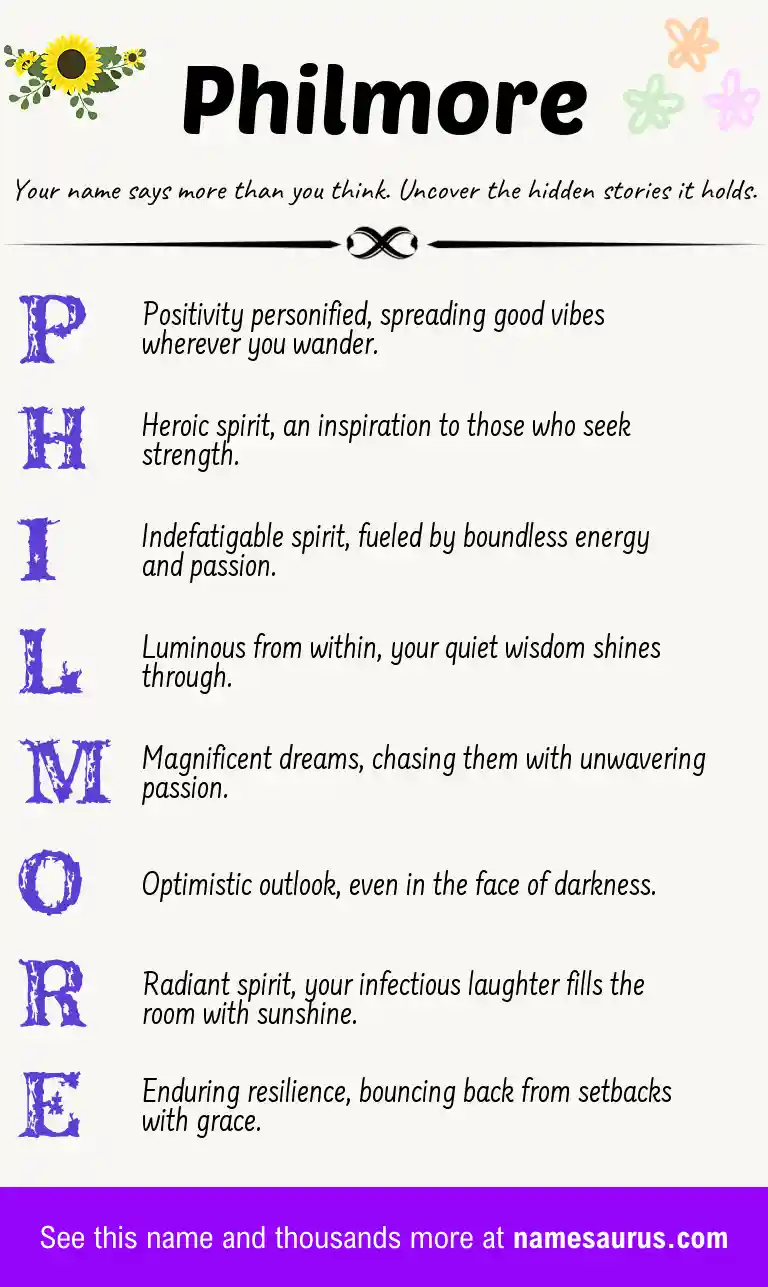 Acrostic poem about Philmore.