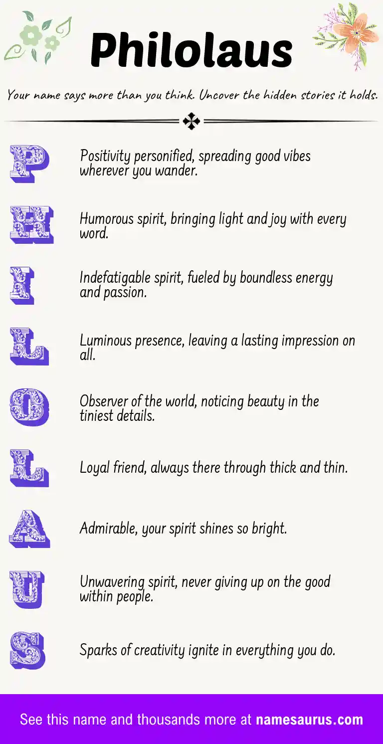 Acrostic poem about Philolaus.