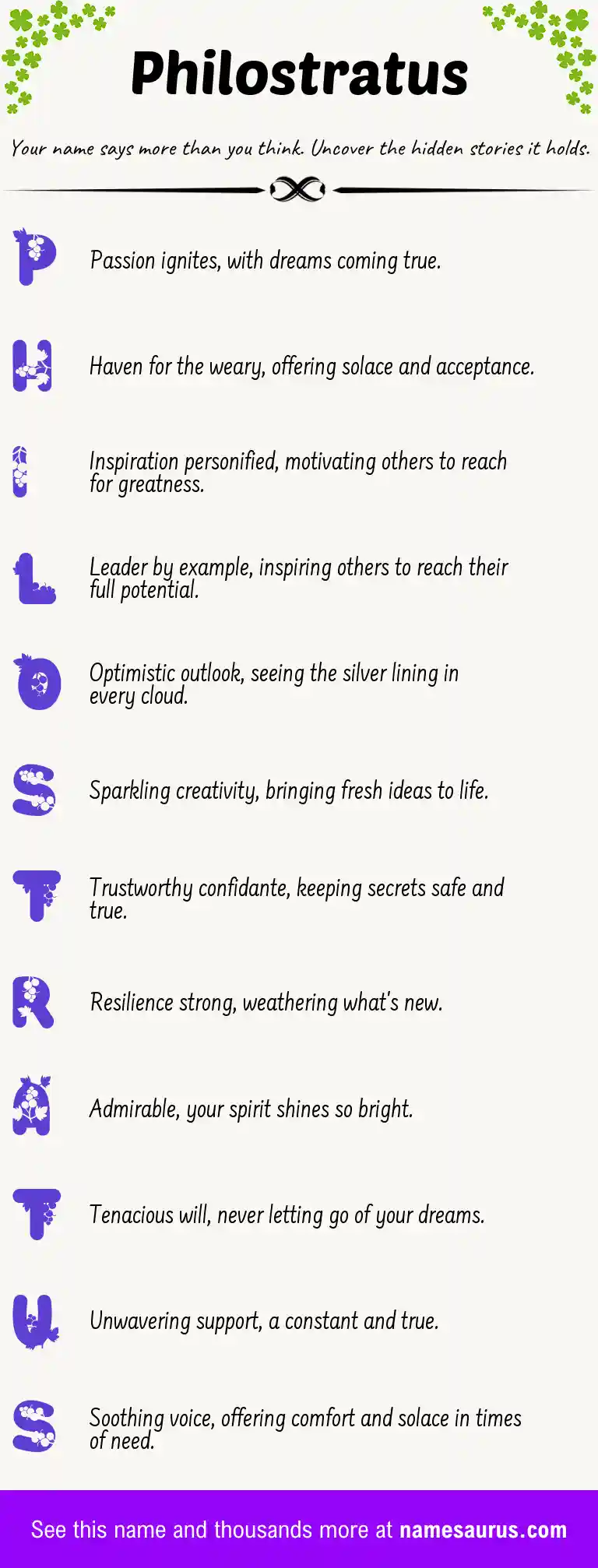 Acrostic poem about Philostratus.