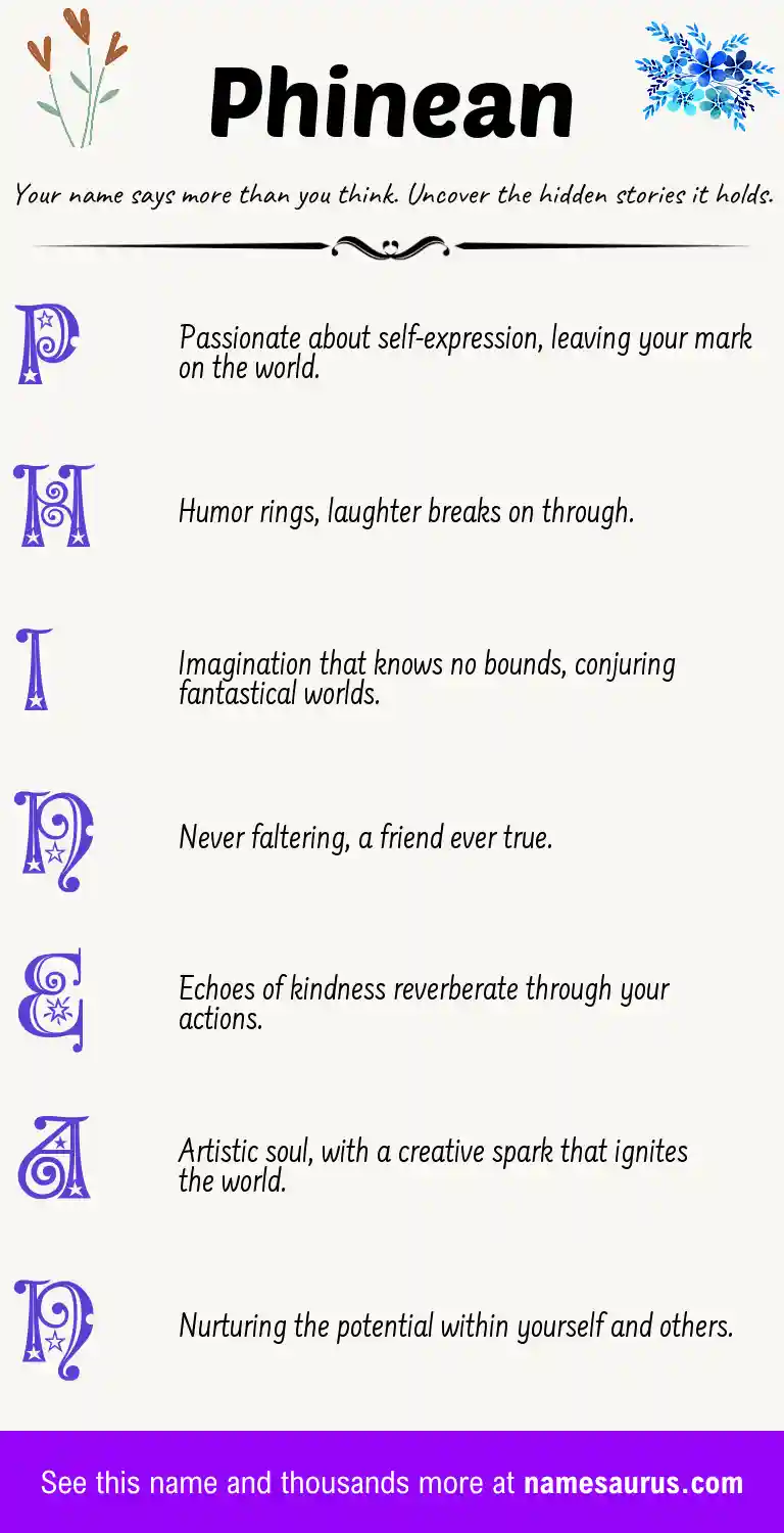 Acrostic poem about Phinean.
