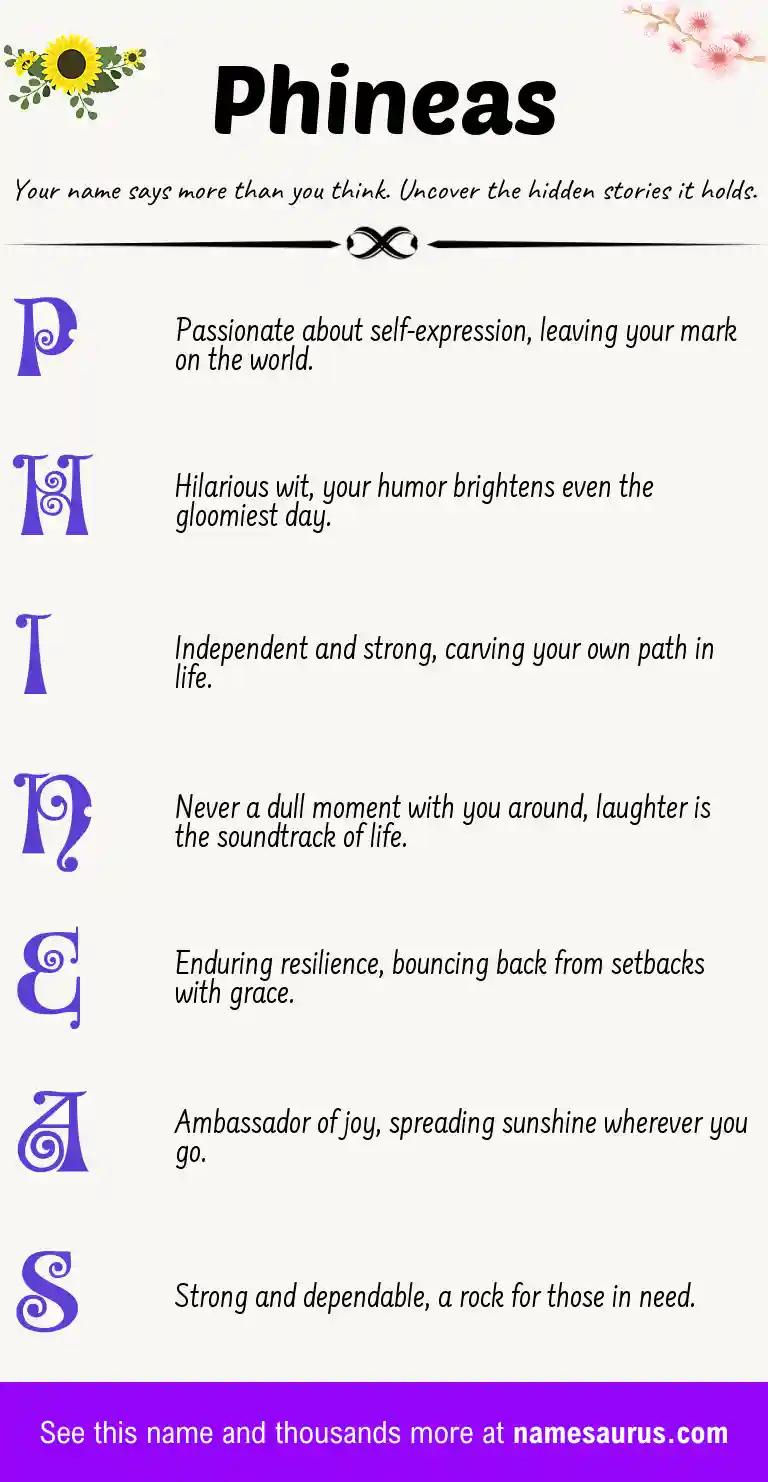Acrostic poem about Phineas.