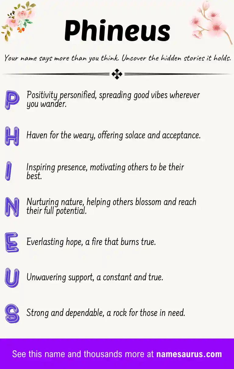 Acrostic poem about Phineus.