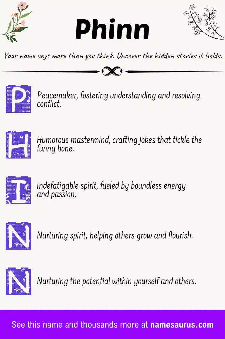 Acrostic poem about Phinn.