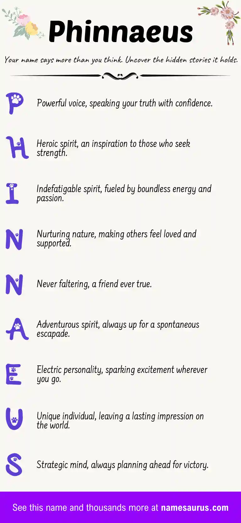 Acrostic poem about Phinnaeus.