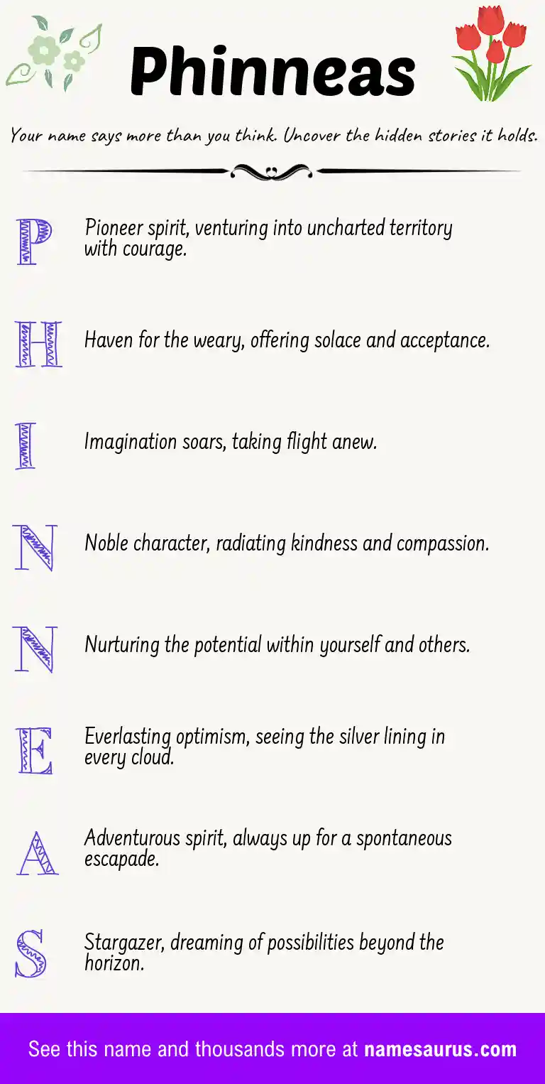 Acrostic poem about Phinneas.