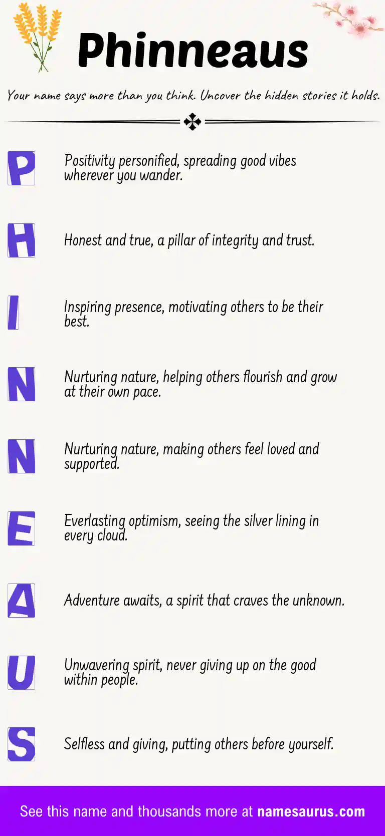 Acrostic poem about Phinneaus.