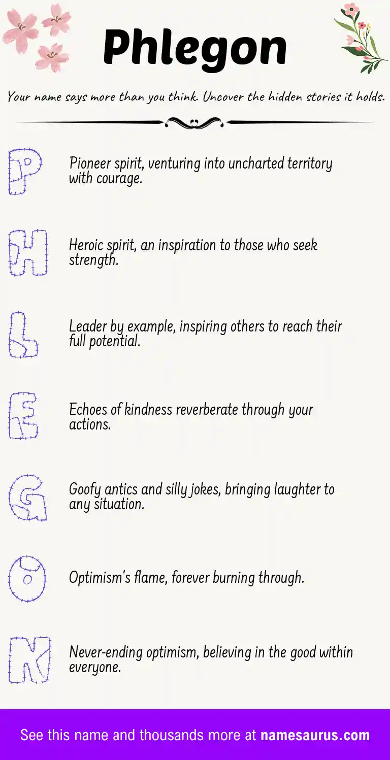 Acrostic poem about Phlegon.