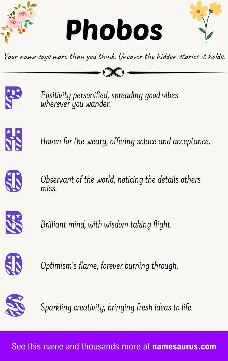 Acrostic poem about Phobos.