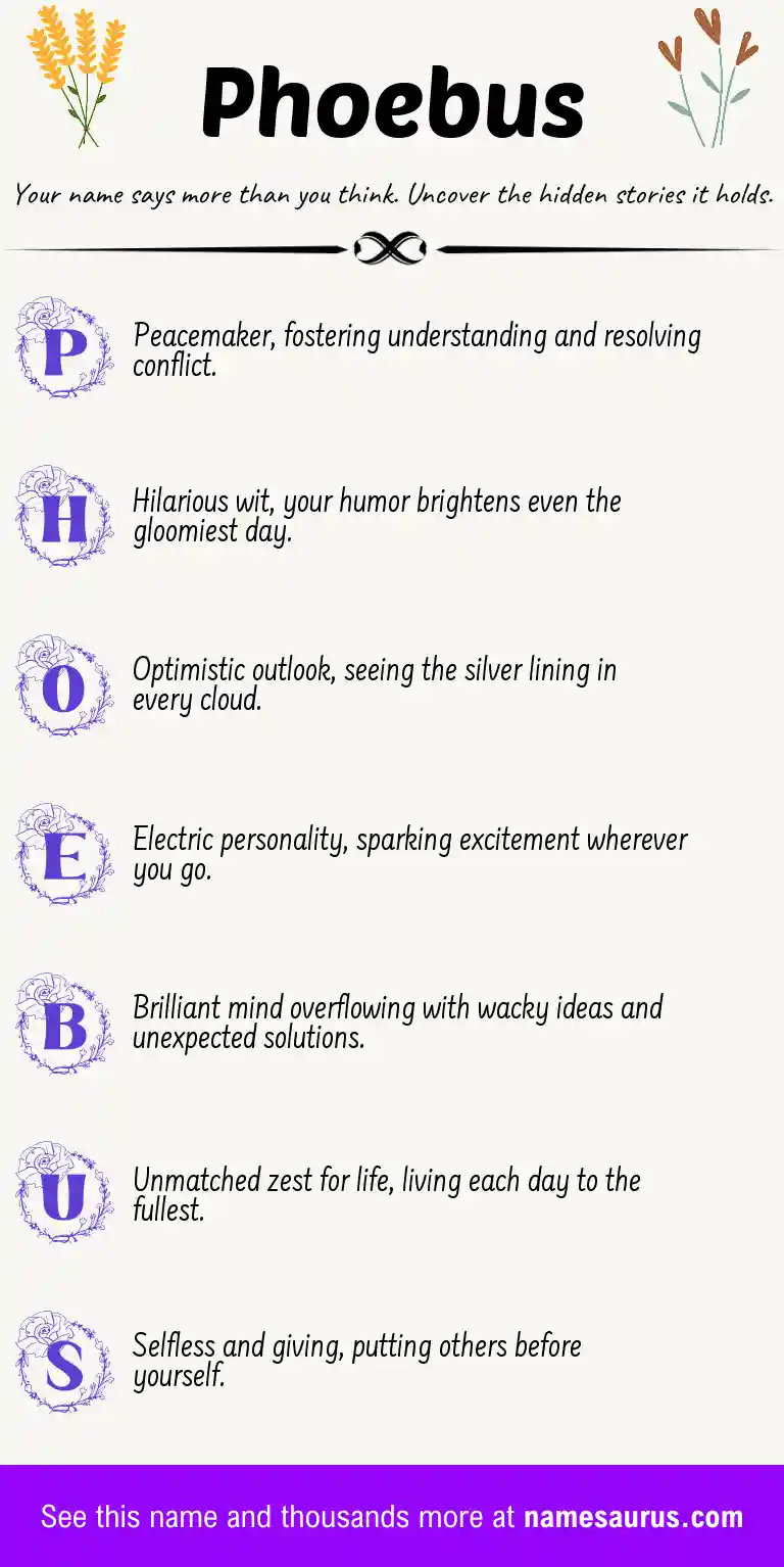 Acrostic poem about Phoebus.