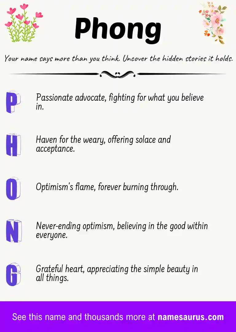 Acrostic poem about Phong.