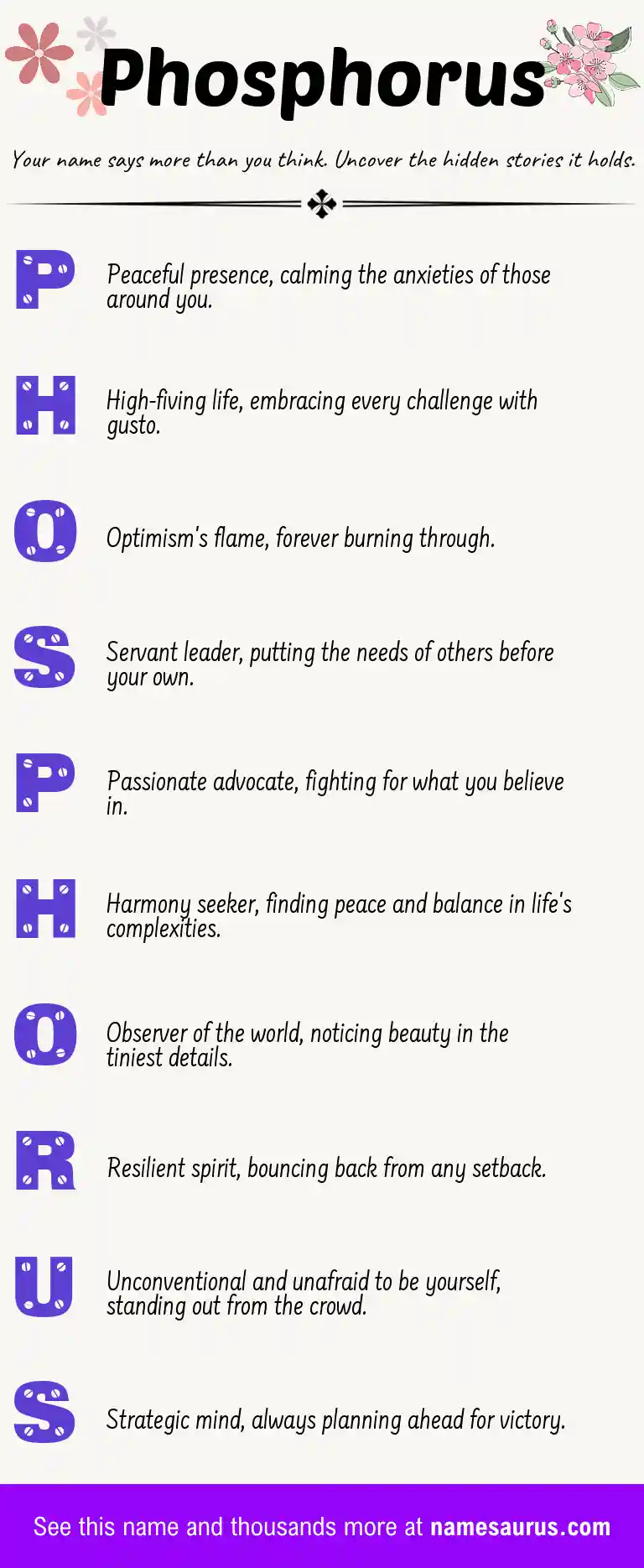 Acrostic poem about Phosphorus.