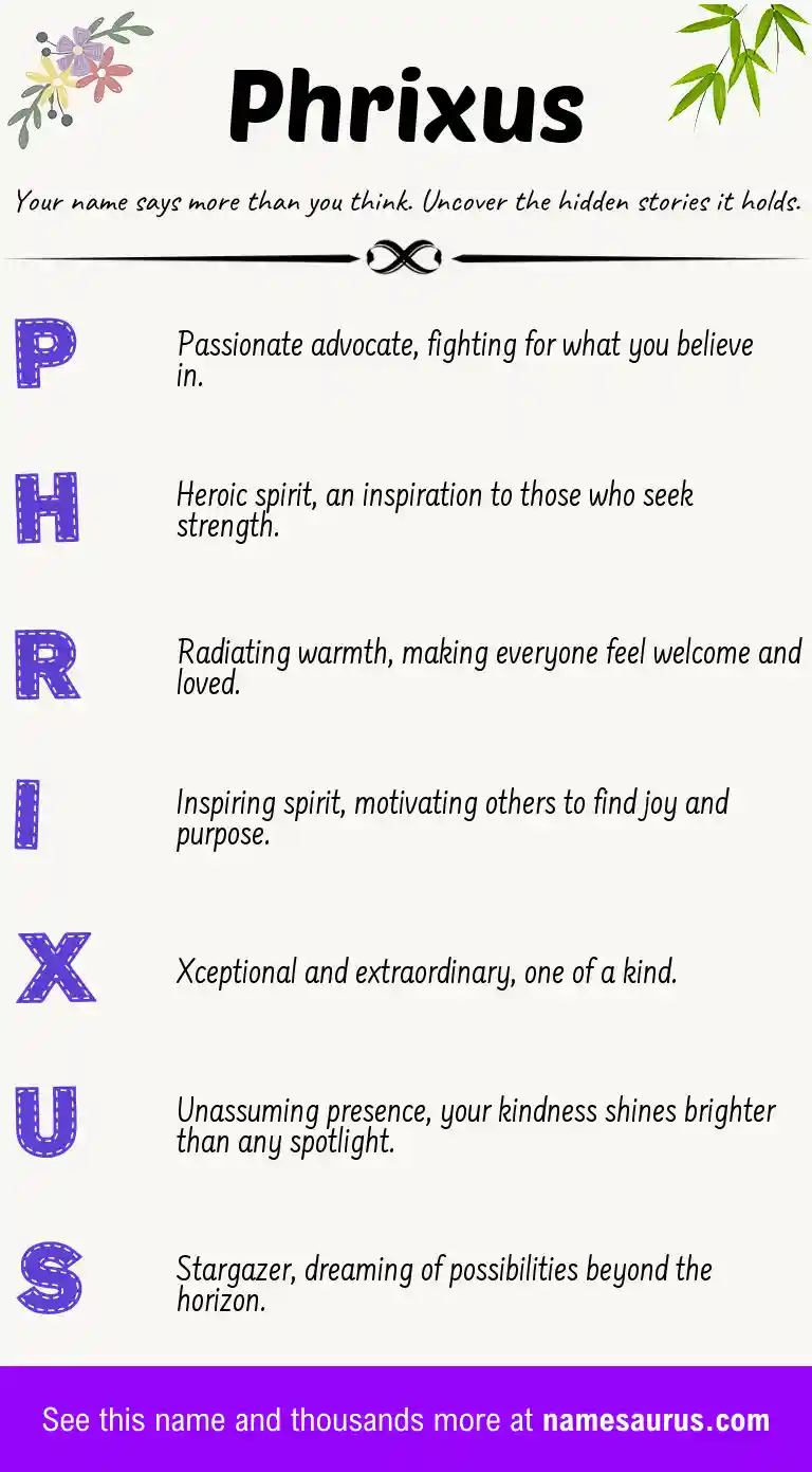Acrostic poem about Phrixus.