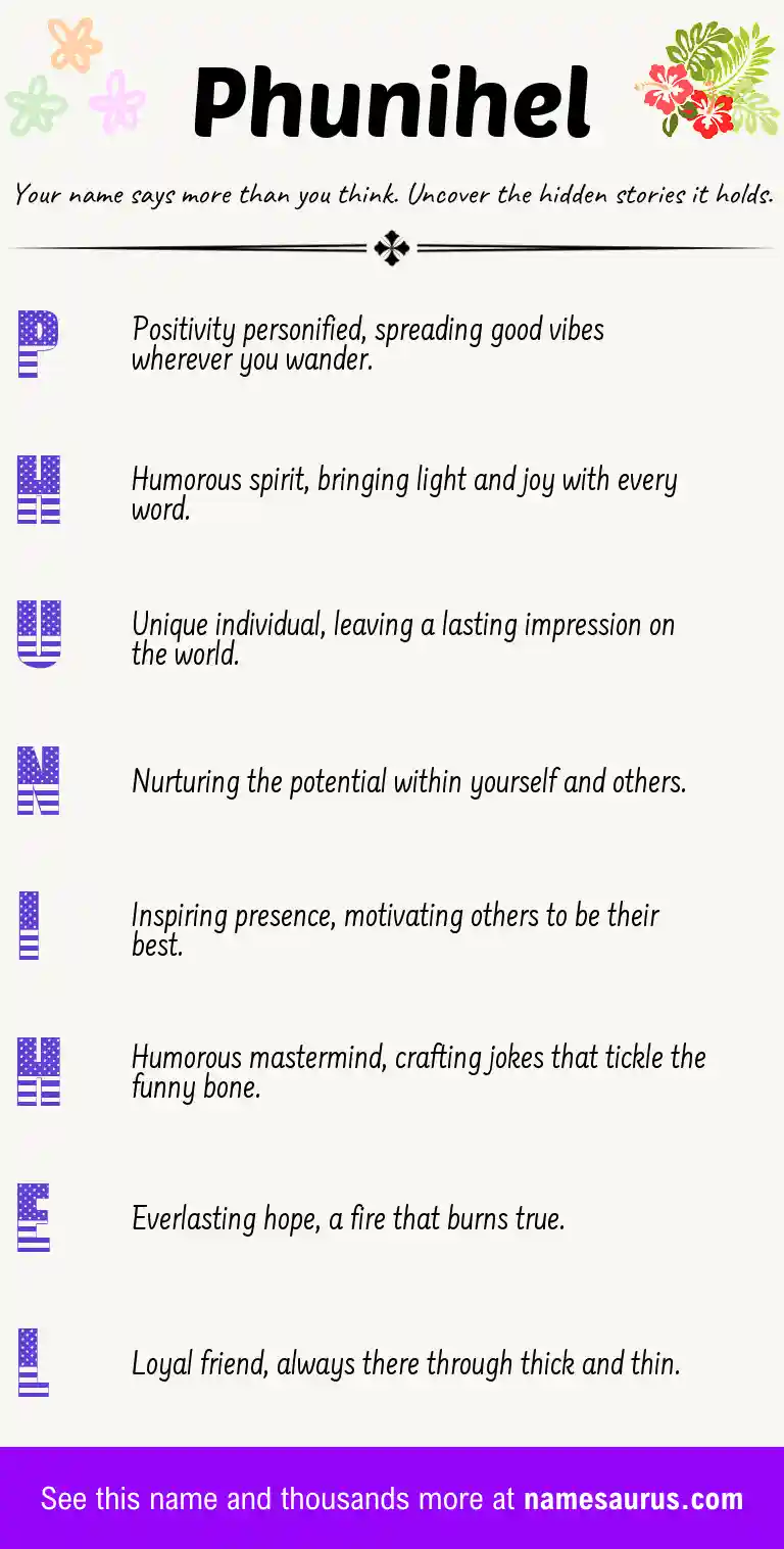 Acrostic poem about Phunihel.