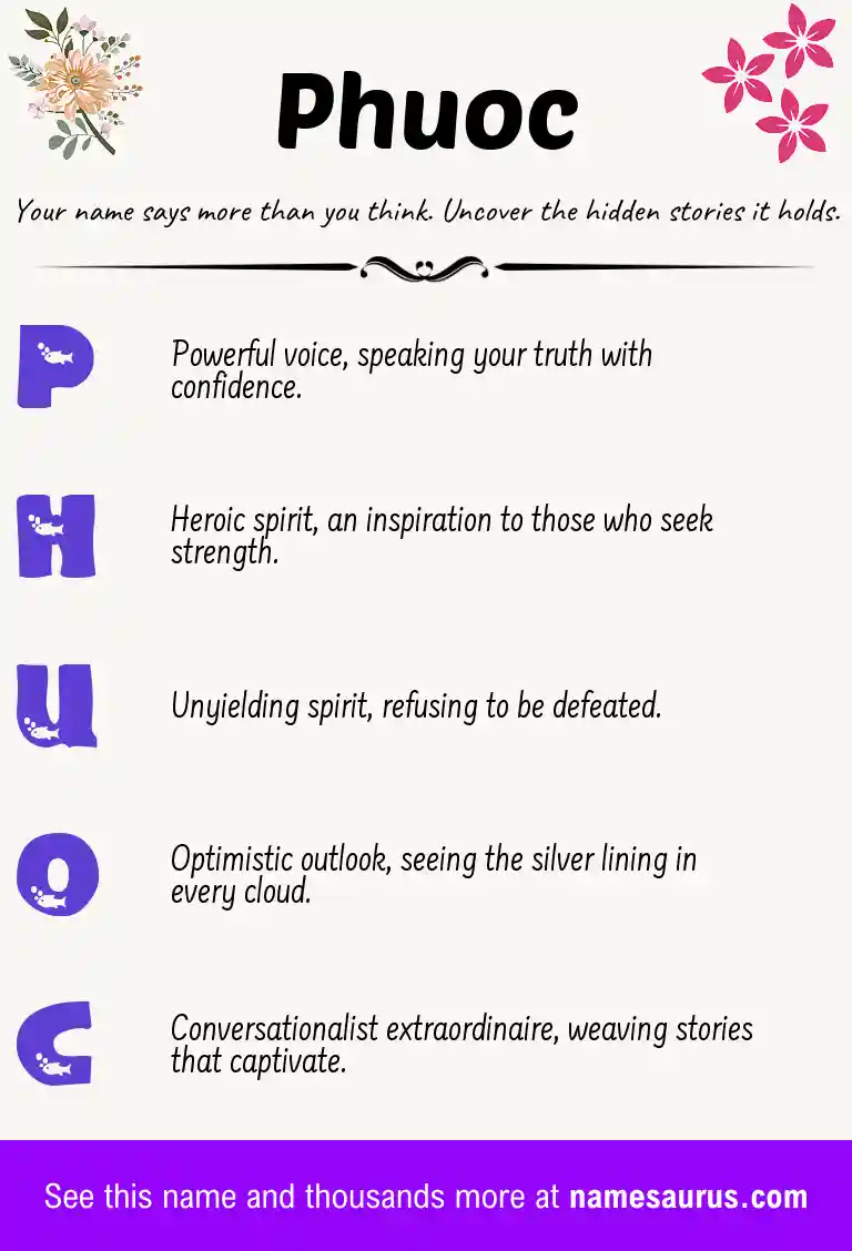 Acrostic poem about Phuoc.