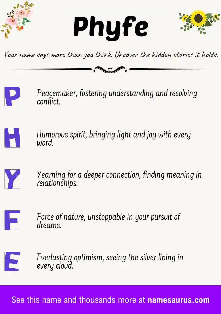 Acrostic poem about Phyfe.