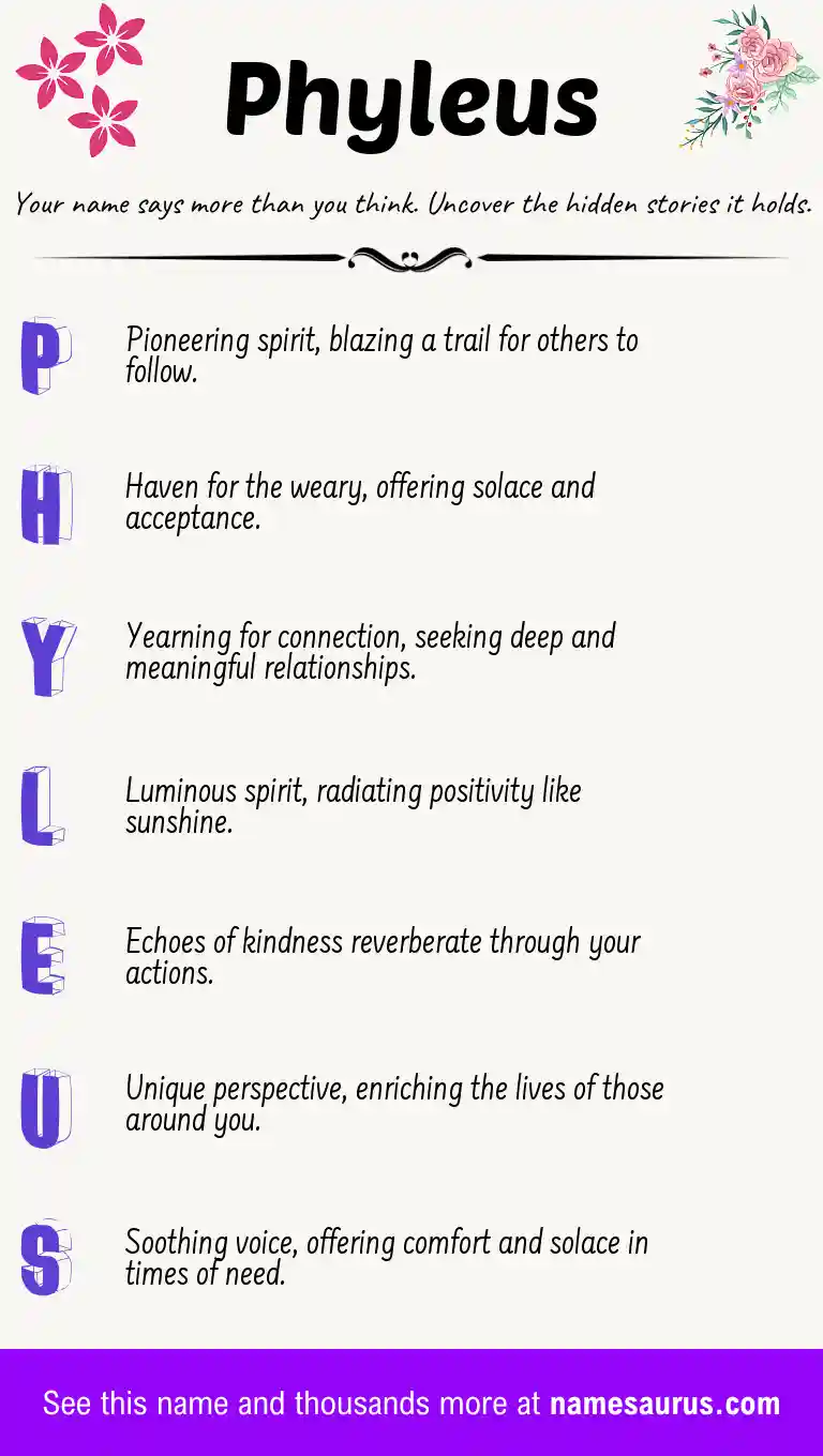 Acrostic poem about Phyleus.