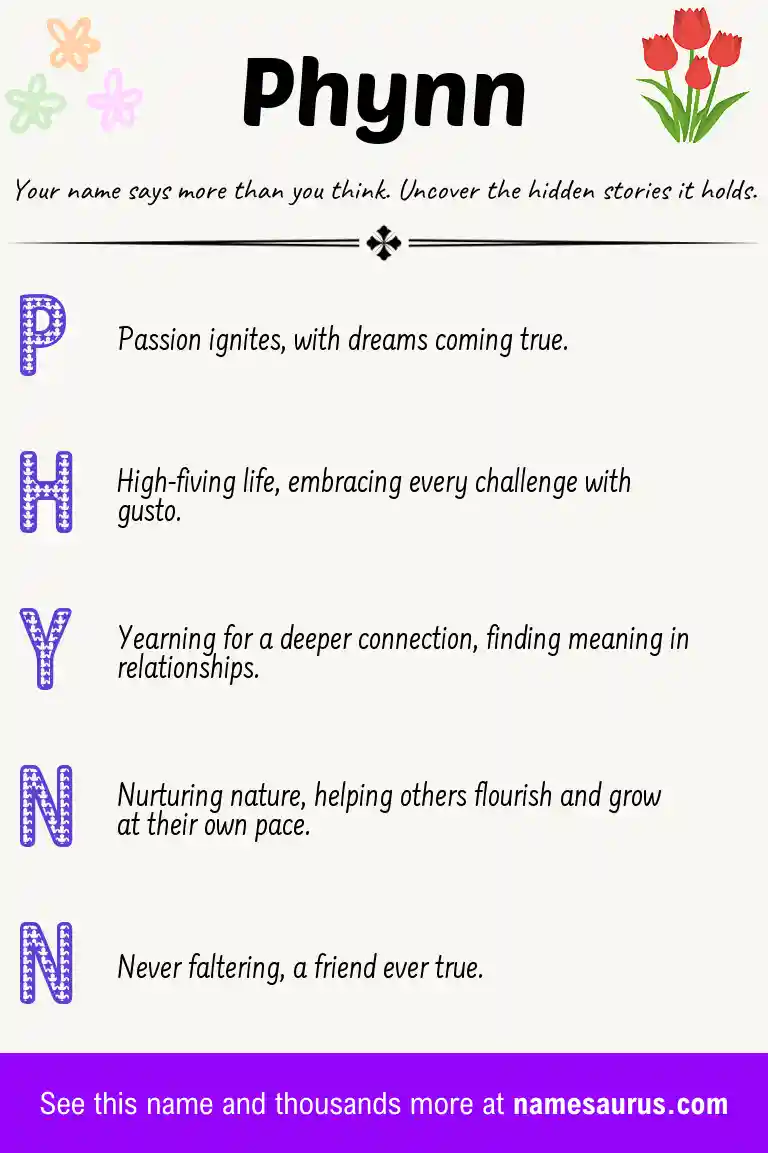 Acrostic poem about Phynn.