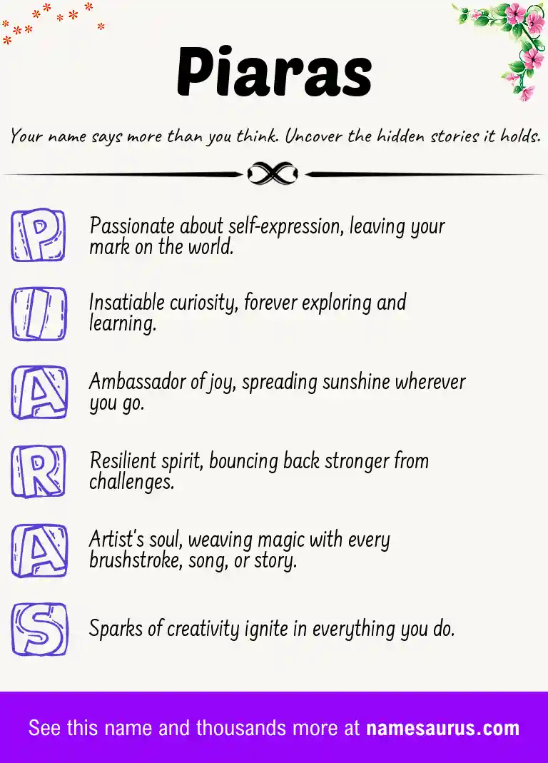 Acrostic poem about Piaras.