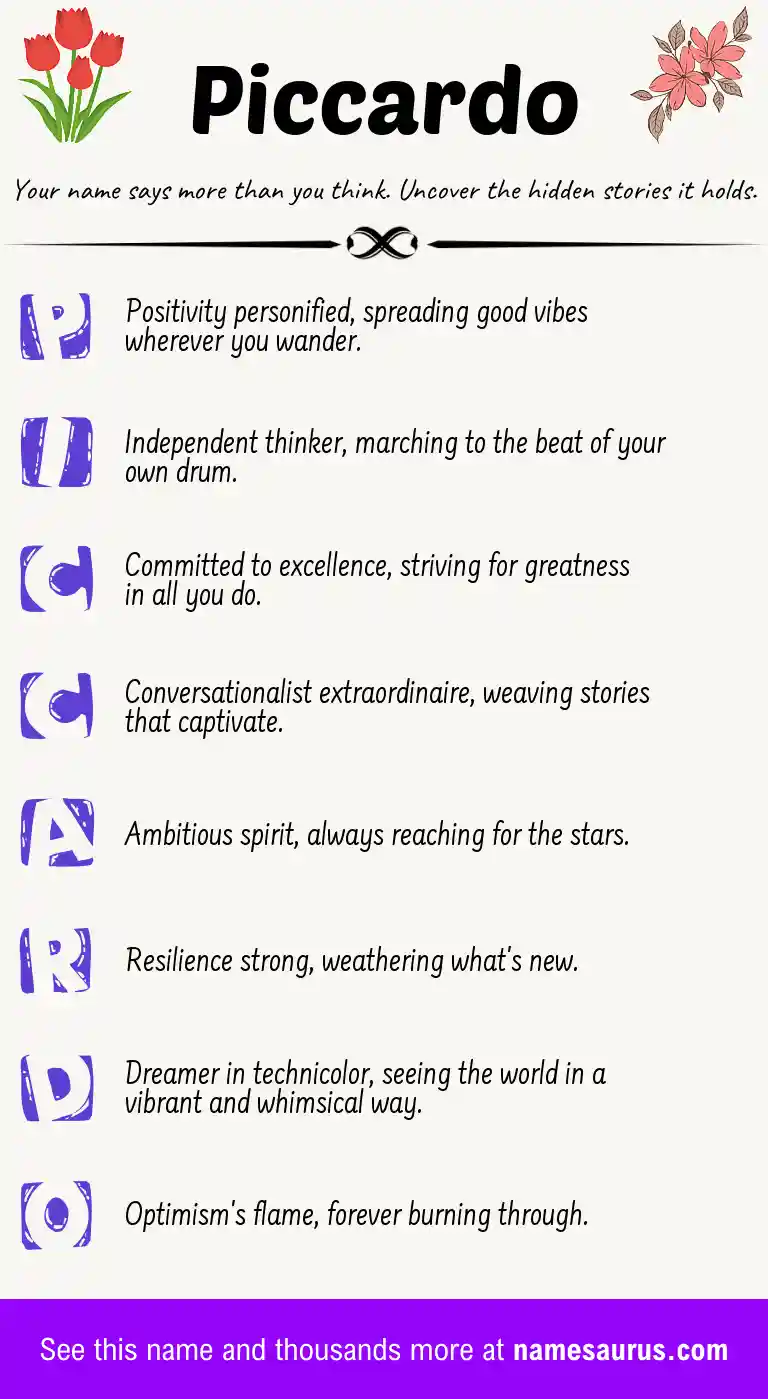 Acrostic poem about Piccardo.
