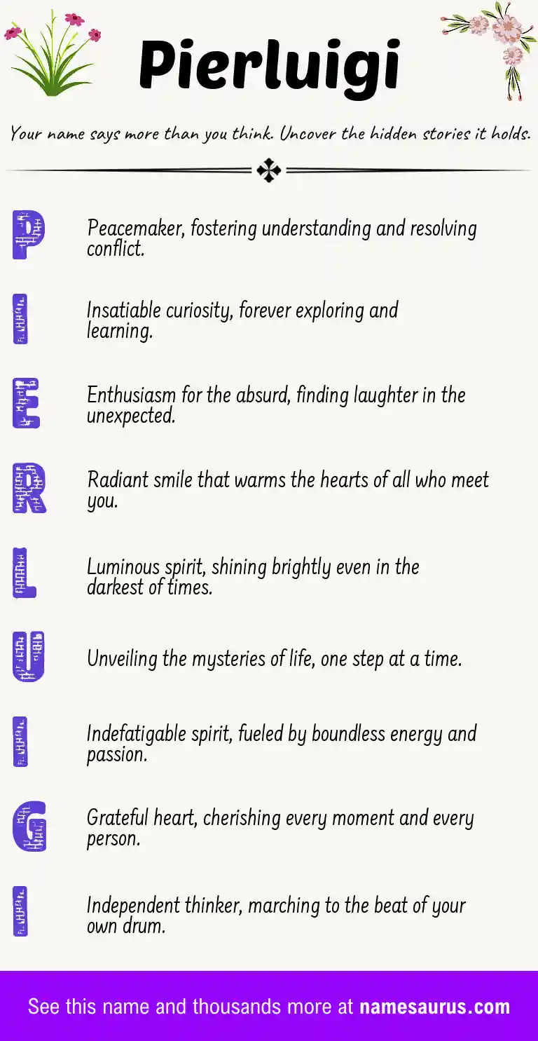 Acrostic poem about Pierluigi.