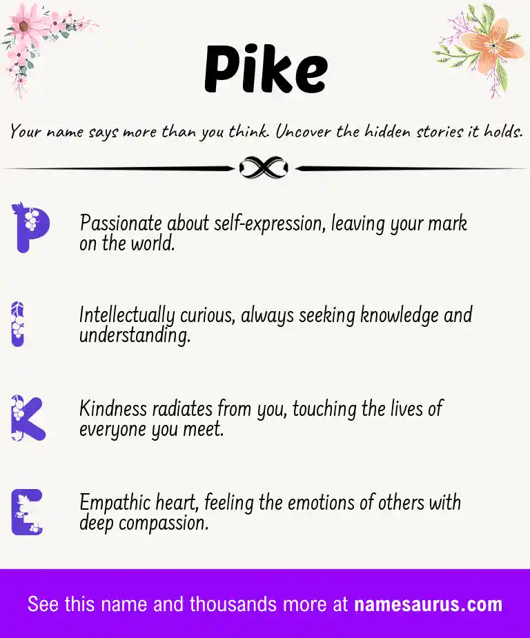 Acrostic poem about Pike.