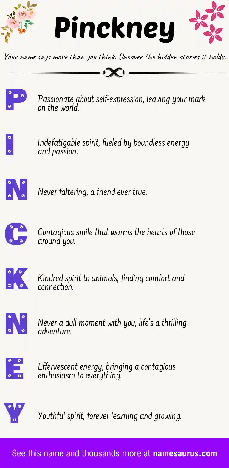Acrostic poem about Pinckney.
