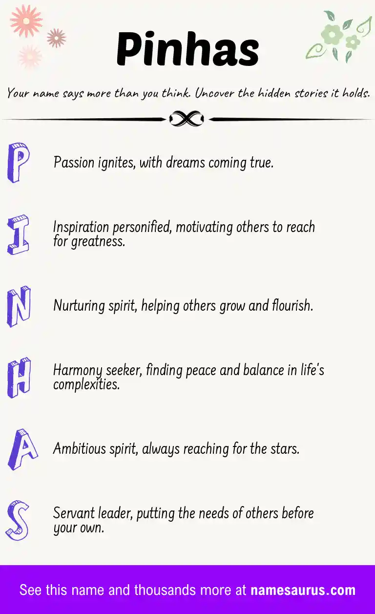 Acrostic poem about Pinhas.