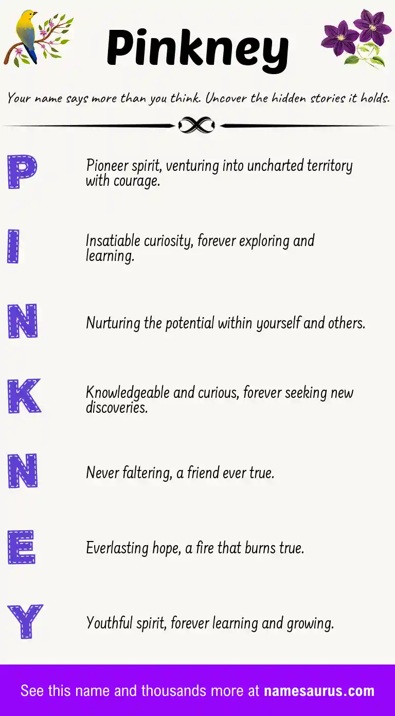 Acrostic poem about Pinkney.