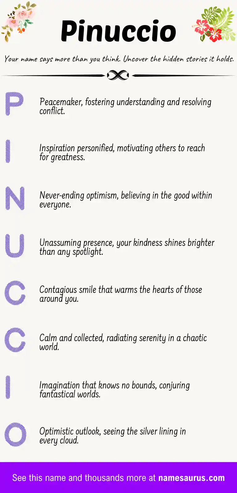 Acrostic poem about Pinuccio.