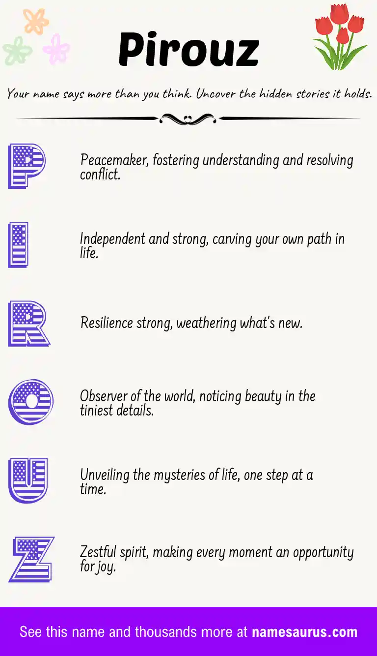 Acrostic poem about Pirouz.