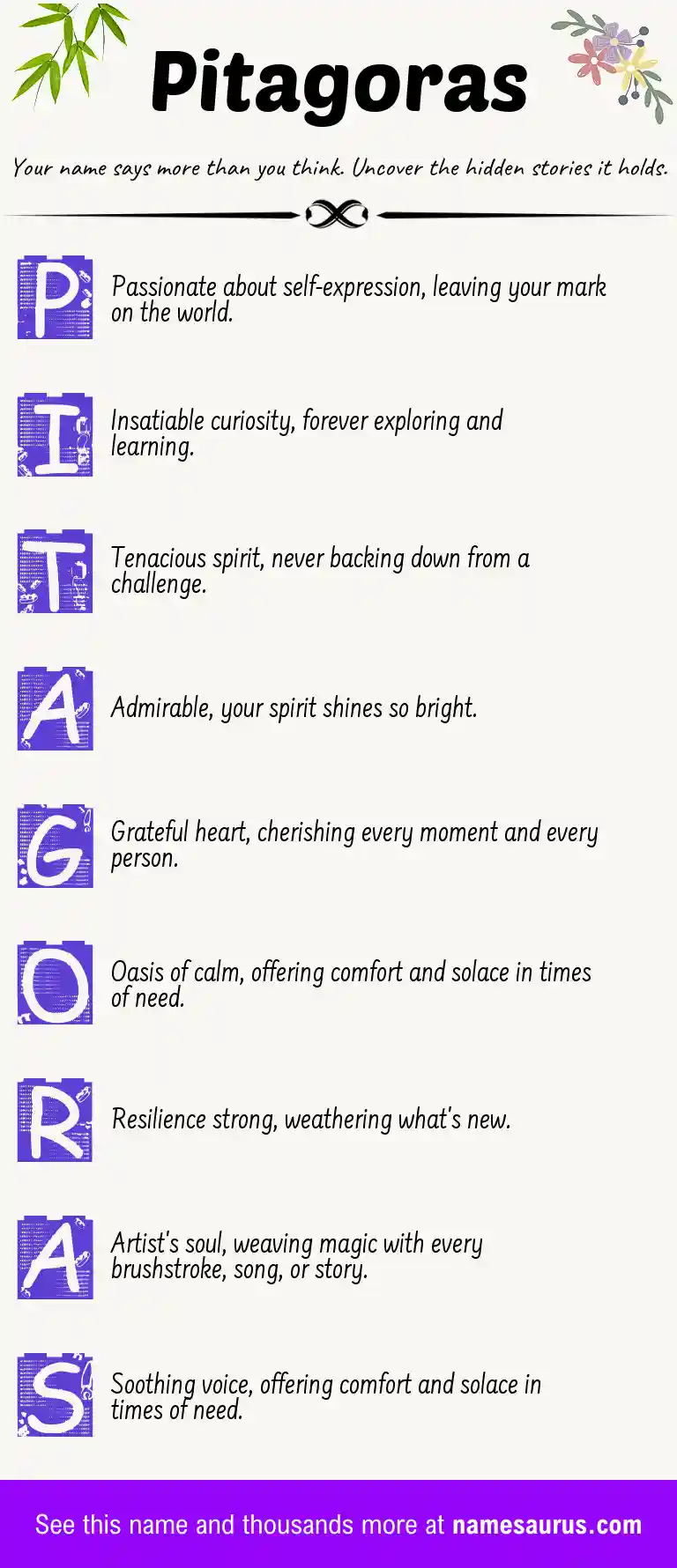 Acrostic poem about Pitagoras.