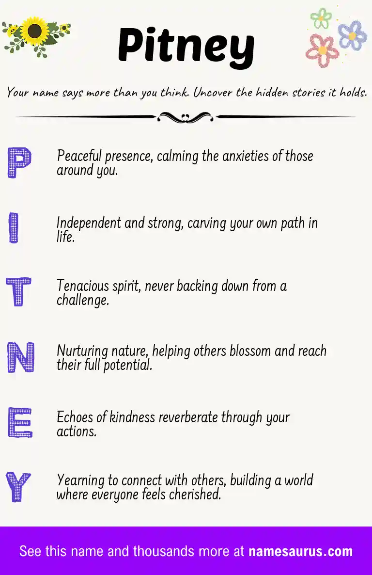Acrostic poem about Pitney.