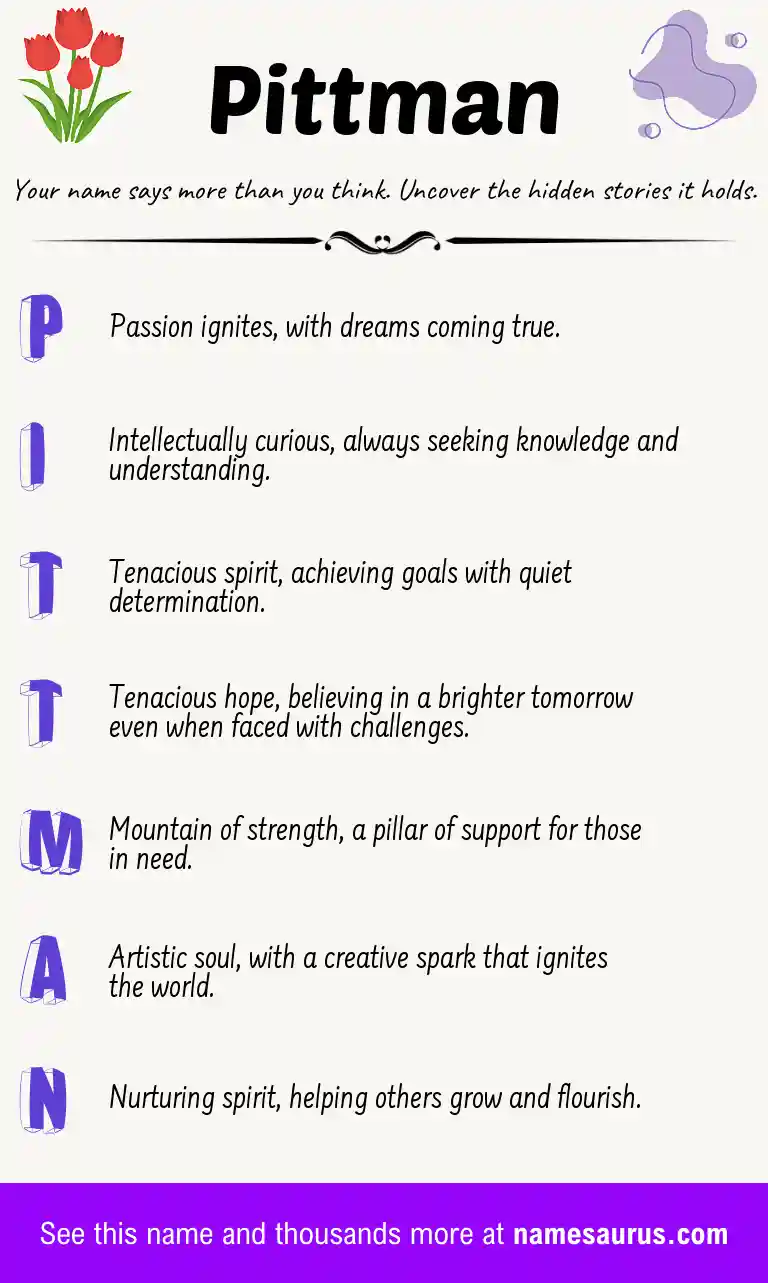 Acrostic poem about Pittman.